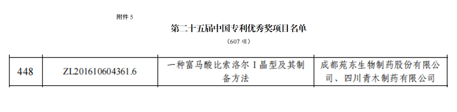 1749695087861668.jpg 專(zhuān)利.jpg